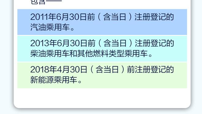 怀特：格里芬是最好的 我们全队都在求着他回来？