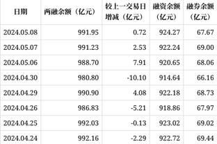 雷竞技买