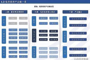 炸裂的进攻天赋！你觉得弗林蓬踢边后卫、边翼卫，还是边锋？