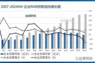 高开低走！林庭谦上半场21分下半场仅3分 全场17中7拿24分5板9助