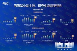 雷电竞官网首页登录截图2