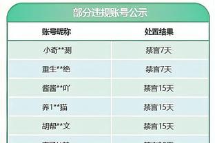 英超官网：经球迷投票，拉亚当选阿森纳-狼队比赛全场最佳