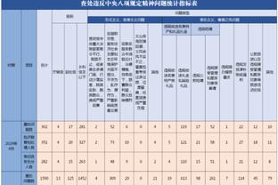 欧冠-哥本哈根1-0加拉塔萨雷小组第2出线 加拉塔萨雷第3将踢欧联