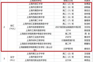 敢打敢拼！内史密斯半场替补出战16分钟次节6中5得到13分