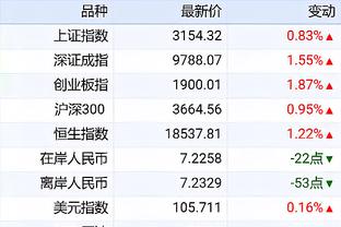 雷竞技管网截图0