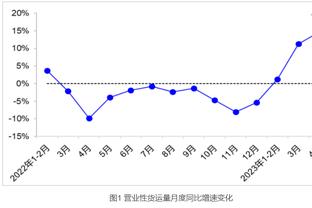 雷竞技rayben官网截图2