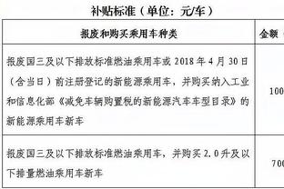 罗德里戈本场数据：2射2正1粒进球，1次错失良机，1次关键传球