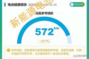 12中2！哈登季后赛第10次出手10+但命中数≤2 NBA历史最多？